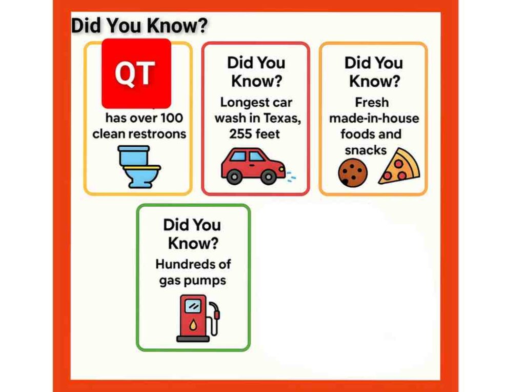 Quik trip