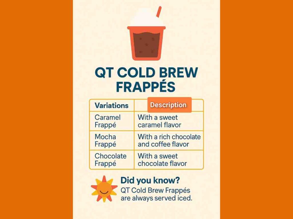 Quik trip lunch menu