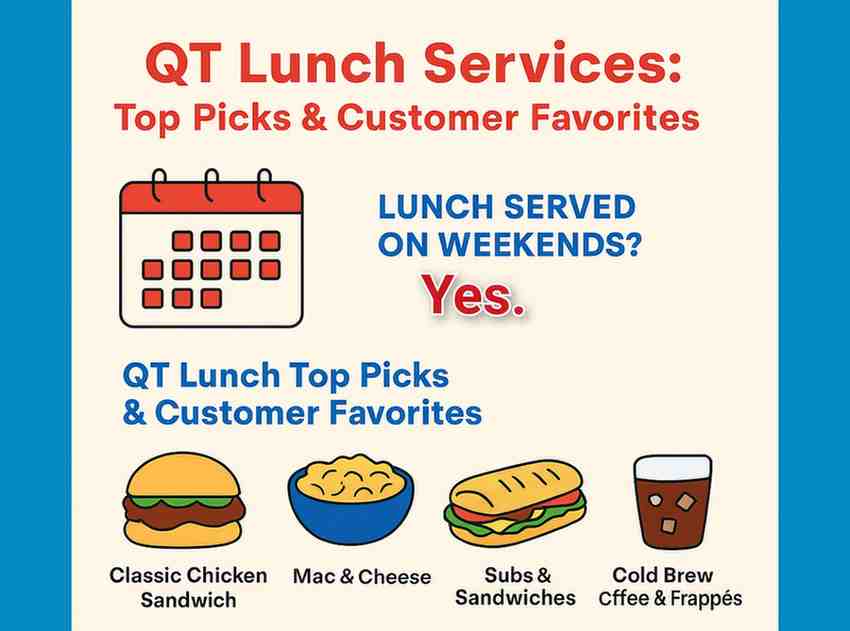 Quik trip menu