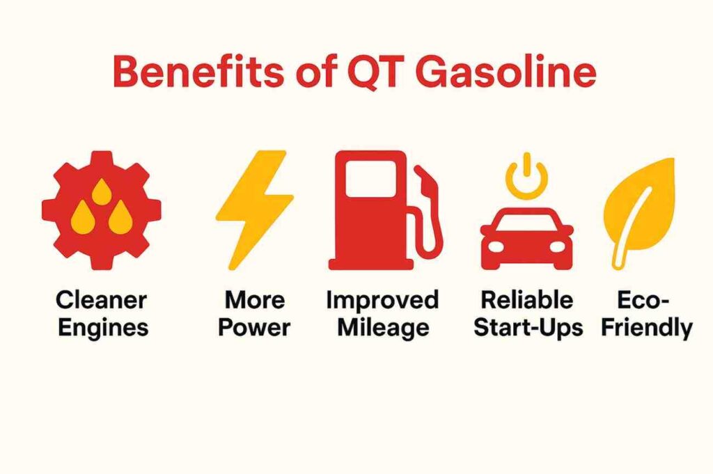 Benefits of Quiktrip gasoline