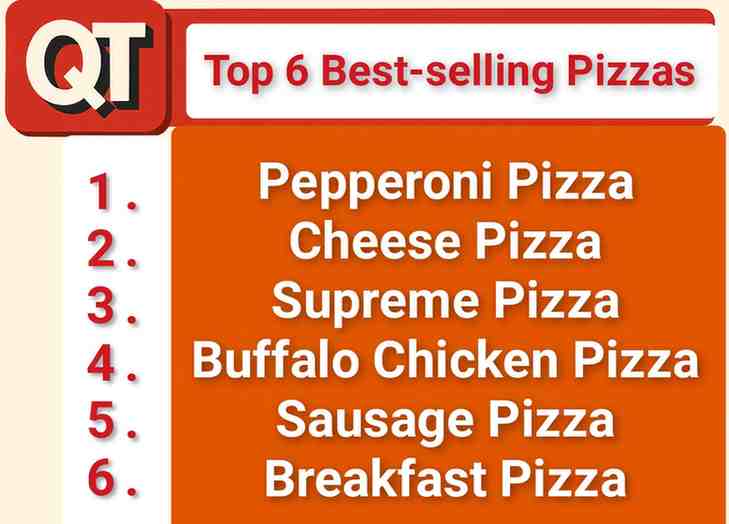 Quiktrip pizza flavours