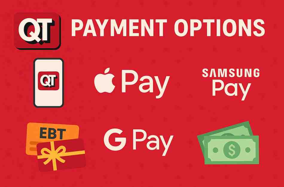 QT Paymeny options