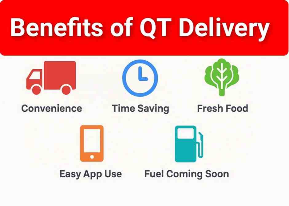 QuikTrip Delivery benefits